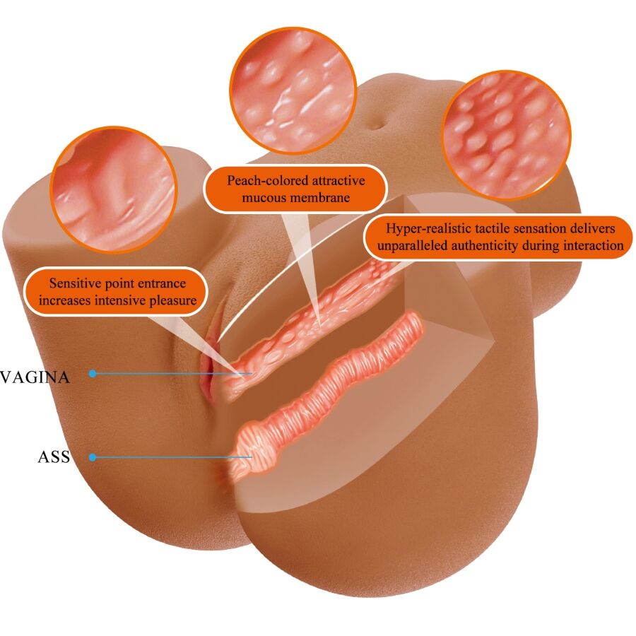 CRAZY BULL - WENDY VIBRATEUR ET SUÇON FÉMININ RÉALISTE AVEC SON 11 KG